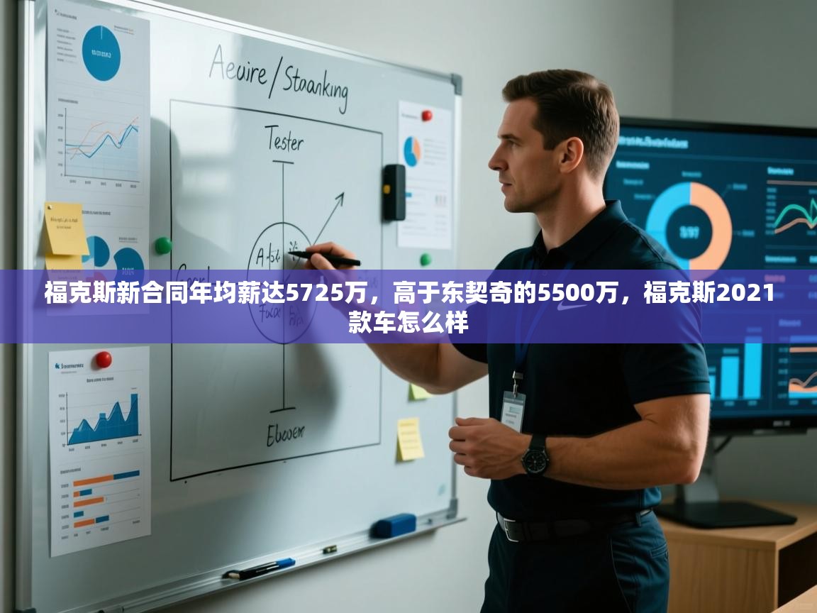 福克斯新合同年均薪达5725万,高于东契奇的5500万,福克斯2021款车怎么样 第2张